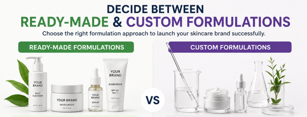 Ready-made vs custom skincare formulations infographic for brands choosing private label cosmetics and custom product development.